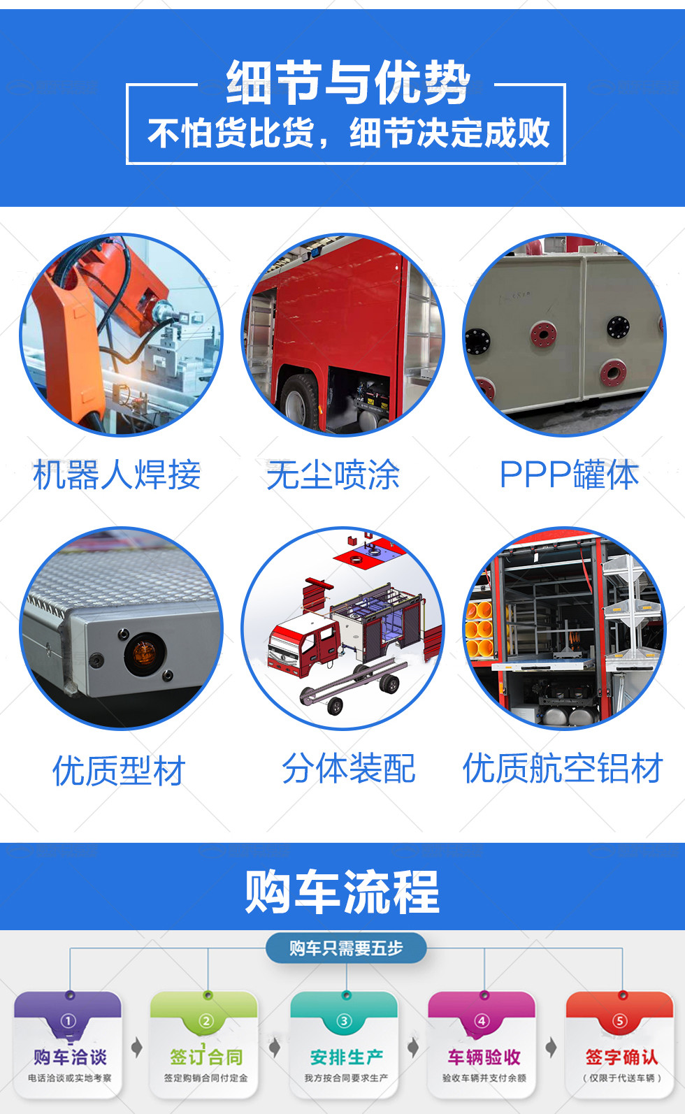 18-20吨东风天龙消防洒水车